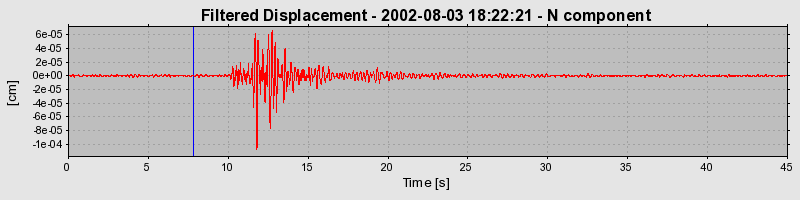 Plot-20160707-29248-10d0oyh-0