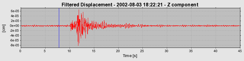 Plot-20160707-29248-dqxbeu-0