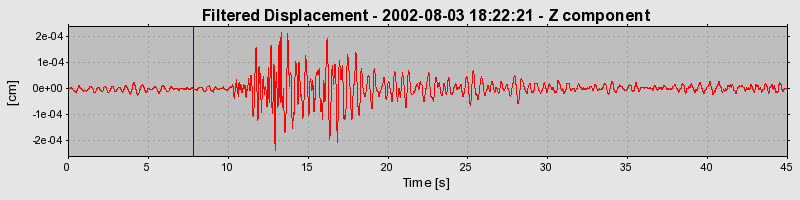 Plot-20160707-29248-15fo5cb-0