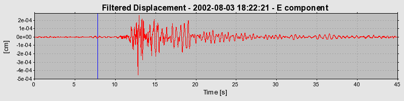 Plot-20160707-29248-j2z1bo-0