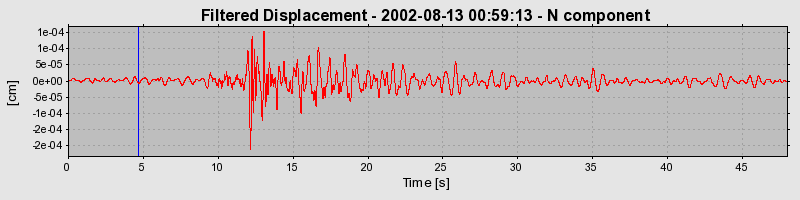 Plot-20160709-29248-1wk9m23-0