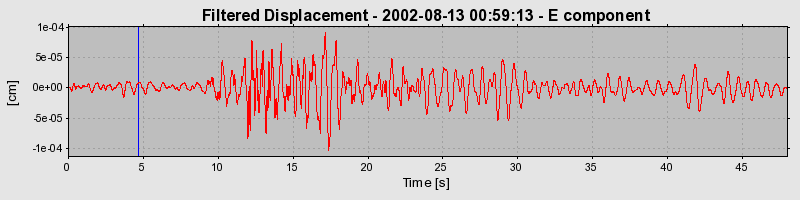Plot-20160709-29248-1r4bt8m-0