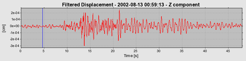 Plot-20160709-29248-eww1v8-0