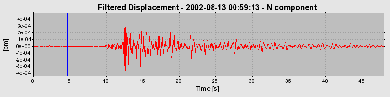 Plot-20160709-29248-1evsuuy-0