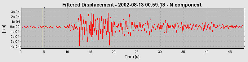 Plot-20160709-29248-6eak4b-0