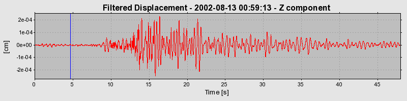 Plot-20160709-29248-1lnzt7h-0