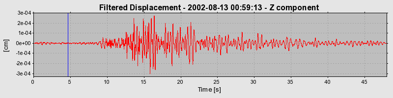 Plot-20160709-29248-1e7elda-0