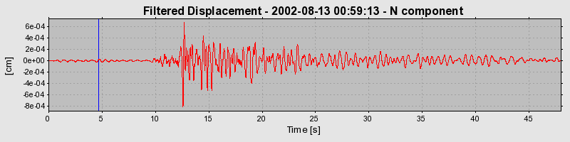 Plot-20160709-29248-wm9c8o-0