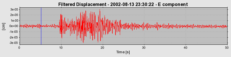 Plot-20160709-29248-irhdar-0