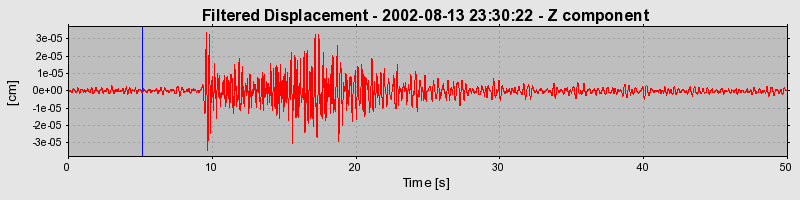 Plot-20160709-29248-126vheg-0