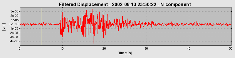 Plot-20160709-29248-1xirx6m-0