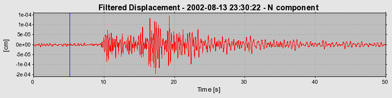 Plot-20160709-29248-hs76n-0