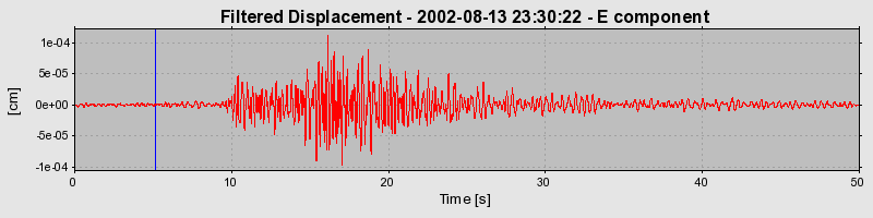 Plot-20160709-29248-tm7o0u-0