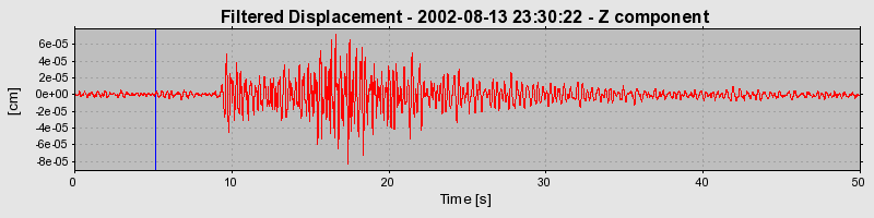 Plot-20160709-29248-i21gje-0