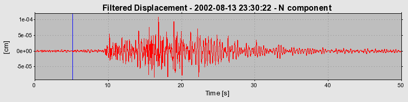 Plot-20160709-29248-z3cpf2-0