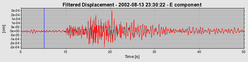 Plot-20160709-29248-1sqco0y-0