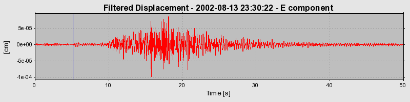 Plot-20160709-29248-18eovqm-0