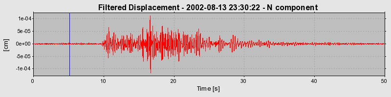 Plot-20160709-29248-92l184-0