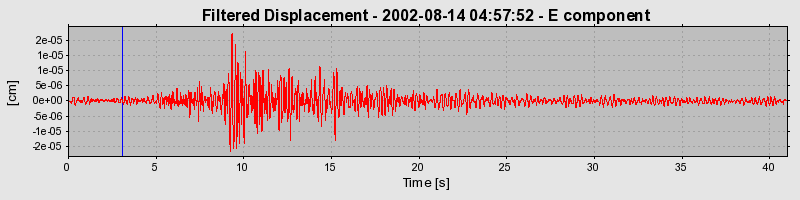 Plot-20160709-29248-1s0fh5r-0