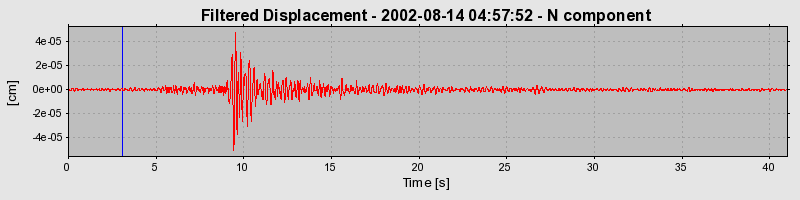 Plot-20160709-29248-108oq9c-0