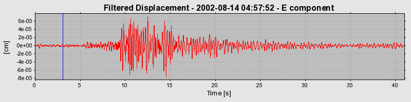 Plot-20160709-29248-155a8fa-0