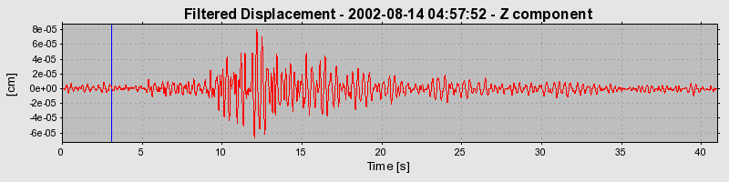 Plot-20160709-29248-h87q75-0