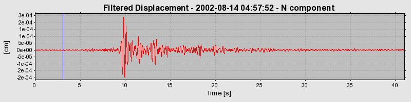 Plot-20160709-29248-kqifxc-0