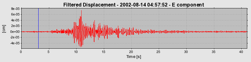Plot-20160709-29248-1gbwhe8-0