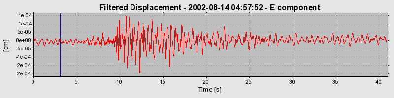 Plot-20160709-29248-tkbsgg-0