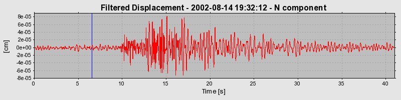 Plot-20160709-29248-rr4miq-0