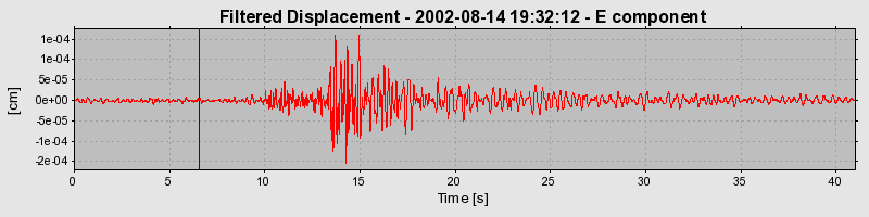 Plot-20160709-29248-jq99j4-0