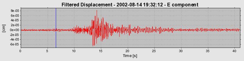 Plot-20160709-29248-inbbhz-0