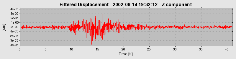 Plot-20160709-29248-a5uw8s-0