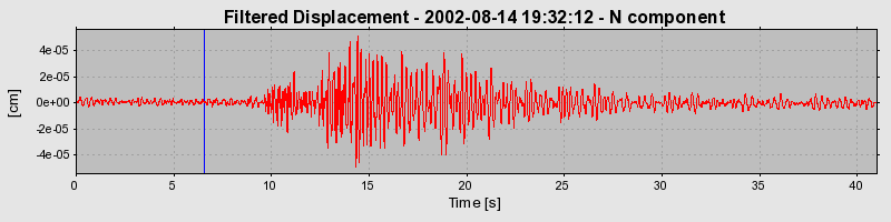 Plot-20160709-29248-pkuvz8-0