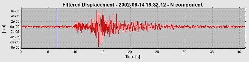 Plot-20160709-29248-1etbp4u-0