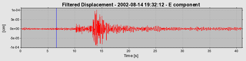 Plot-20160709-29248-3tpkqc-0