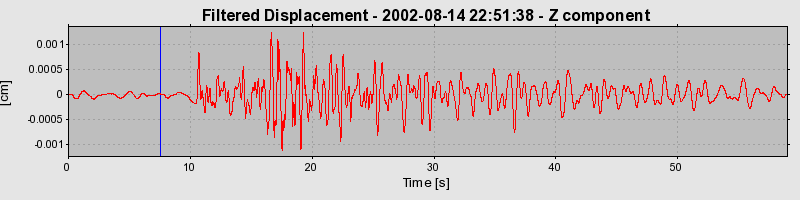 Plot-20160709-29248-1cu9m4t-0