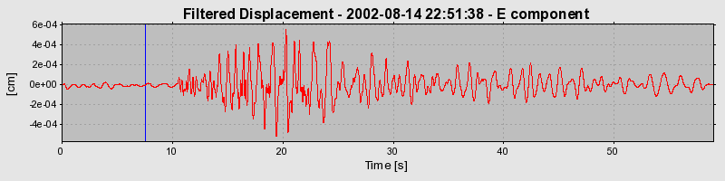 Plot-20160709-29248-15c574x-0