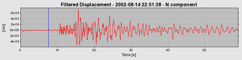 Plot-20160709-29248-y06s69-0