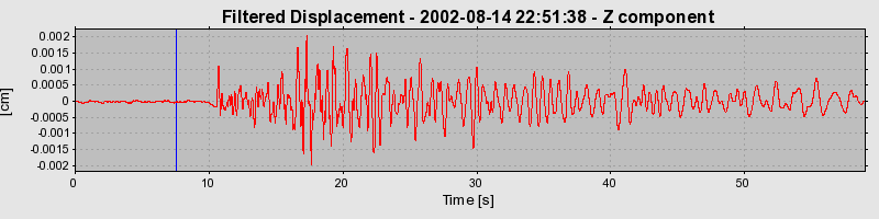 Plot-20160709-29248-23zl63-0