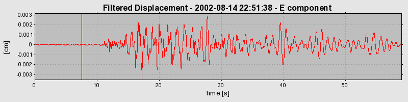 Plot-20160709-29248-m84kx2-0