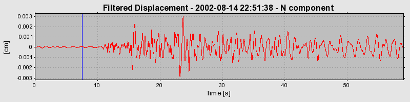 Plot-20160709-29248-1m4bbd0-0