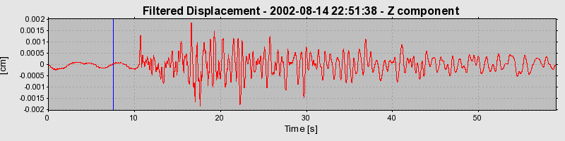 Plot-20160709-29248-p7p88c-0