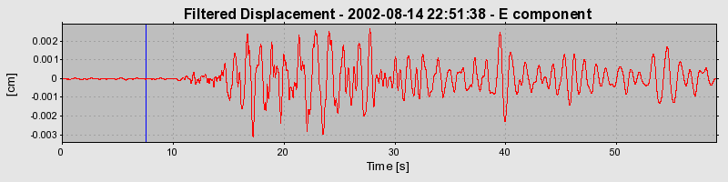 Plot-20160709-29248-n7feue-0