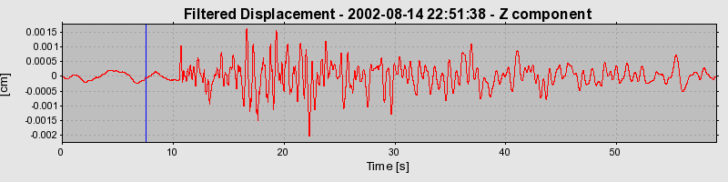 Plot-20160709-29248-1y3jw12-0