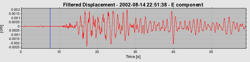 Plot-20160709-29248-1hj6w74-0