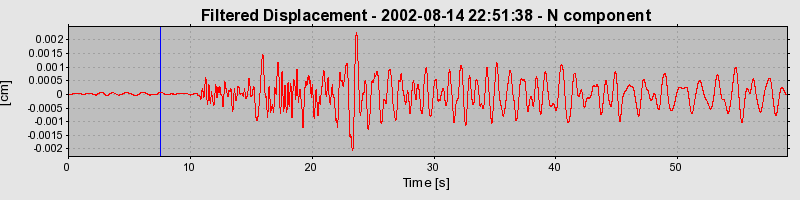 Plot-20160709-29248-1uu4171-0