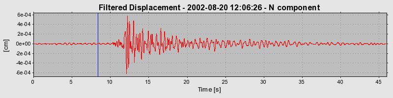 Plot-20160712-1578-1r6rilo-0