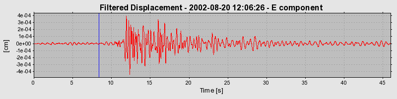 Plot-20160712-1578-12gmpa5-0