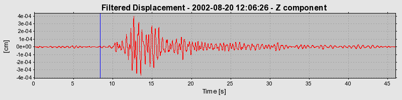 Plot-20160712-1578-q2mars-0